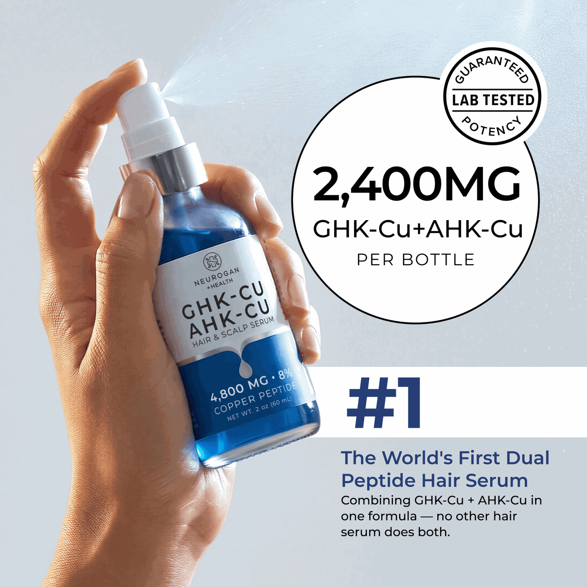 AHK-Cu + GHK-Cu Hair & Scalp Serum Pro