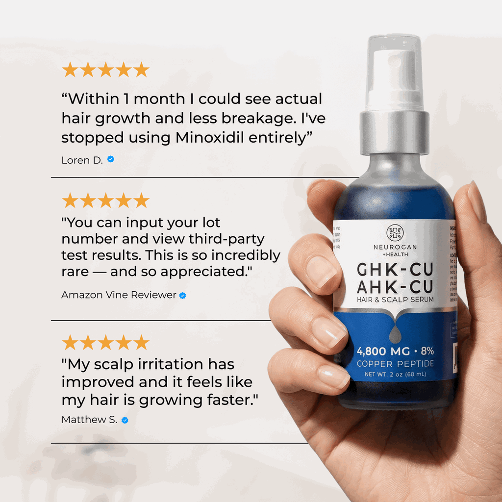 AHK-Cu + GHK-Cu Hair & Scalp Serum Pro