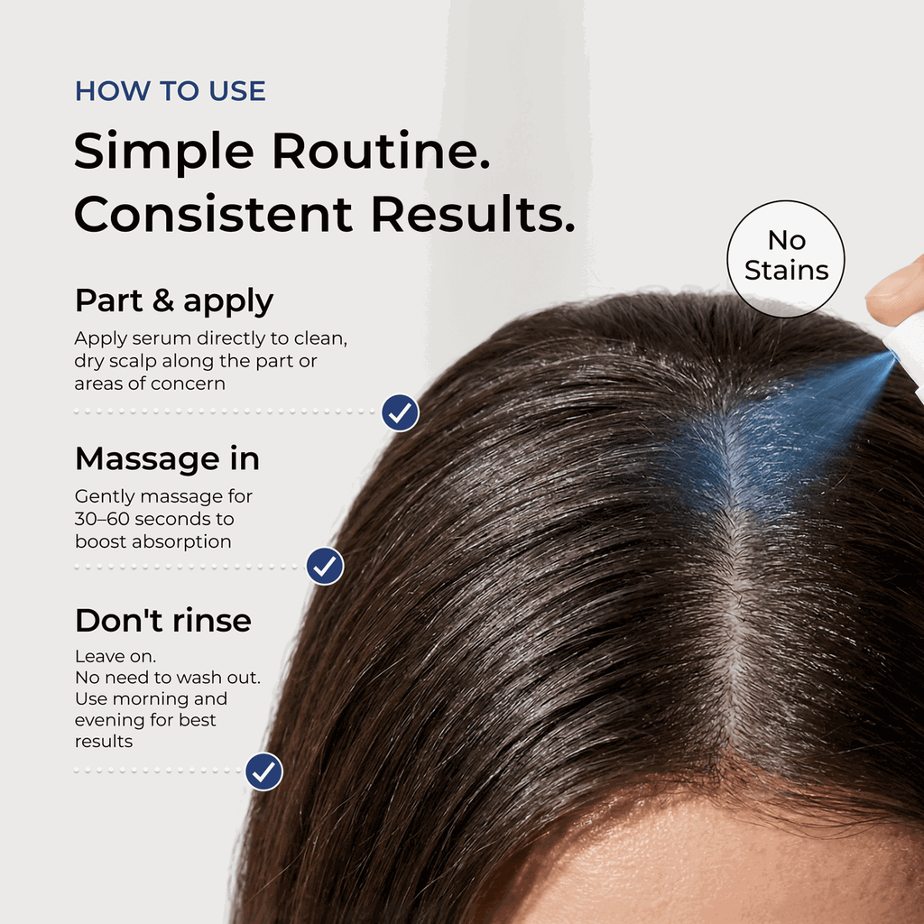 AHK-Cu + GHK-Cu Hair & Scalp Serum Pro