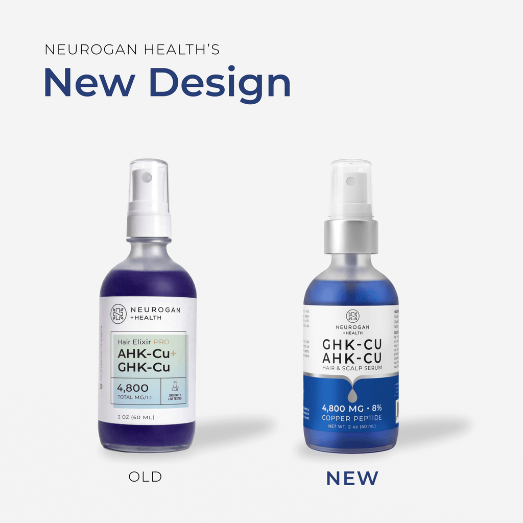 AHK-Cu + GHK-Cu Hair & Scalp Serum Pro