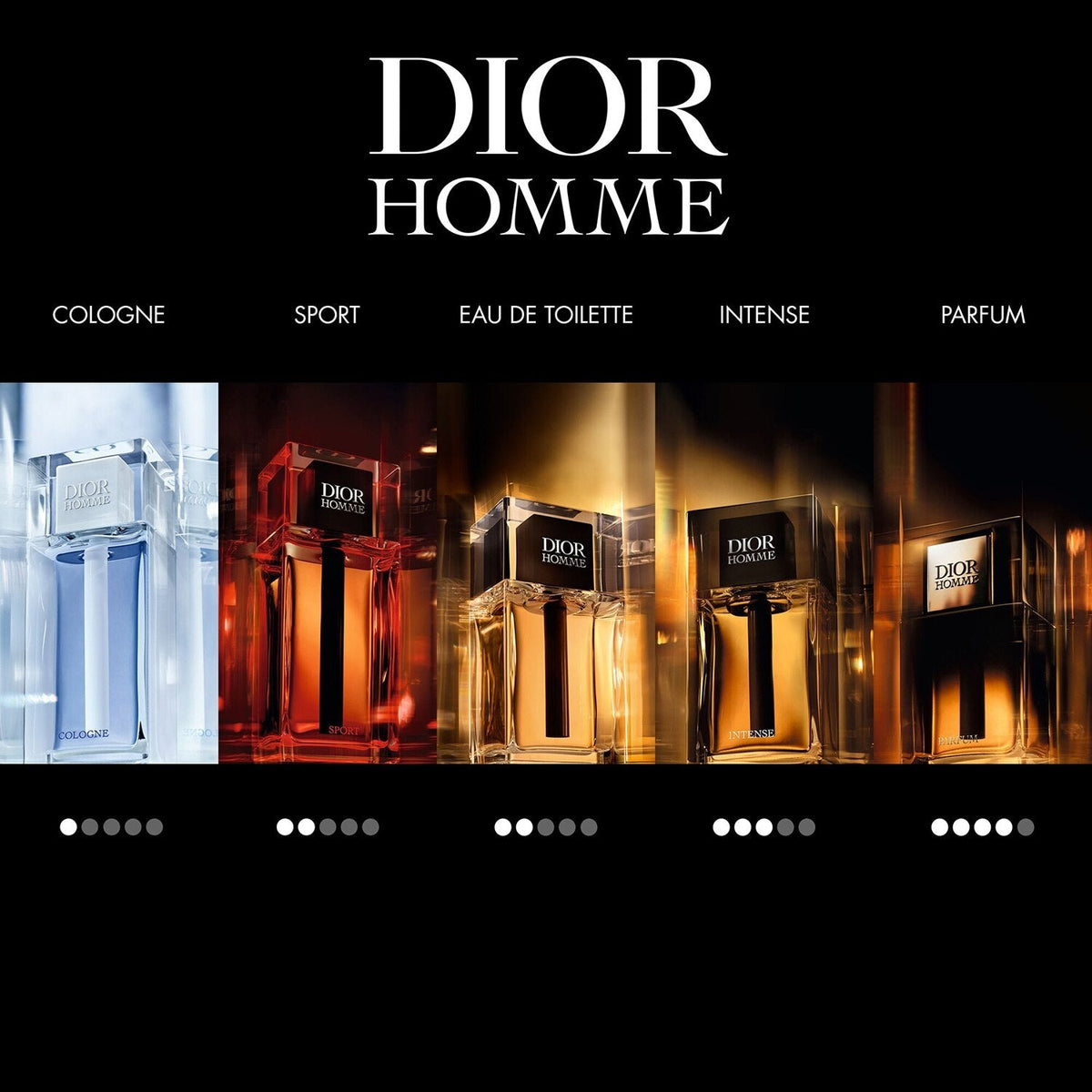 DIOR - Homme Cologne