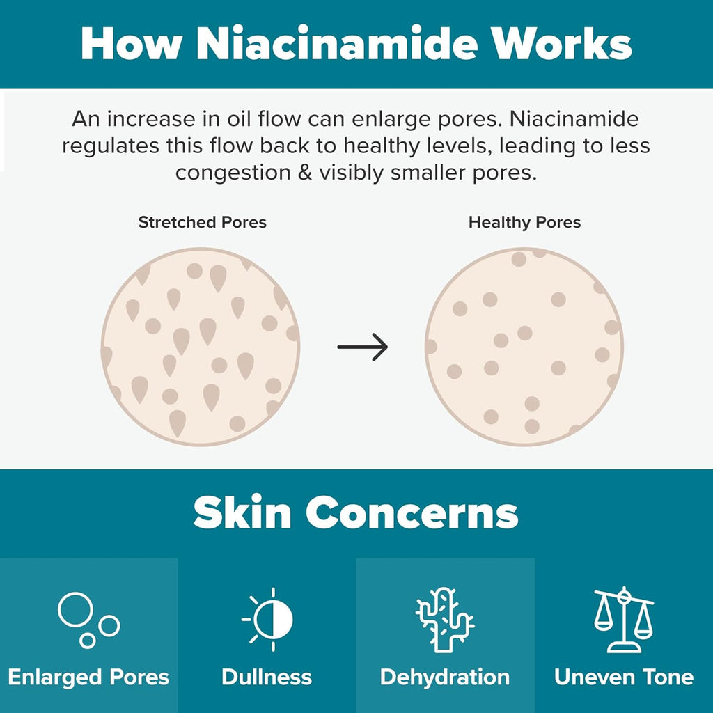Paula’s Choice Skin Balancing Pore-Reducing Toner