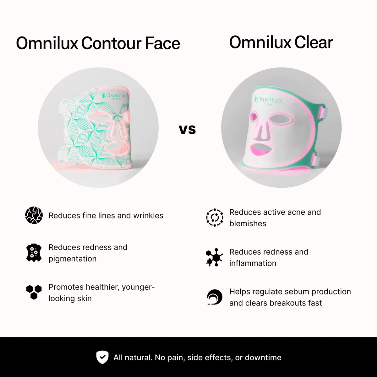 Omnilux Contour LED Face Mask