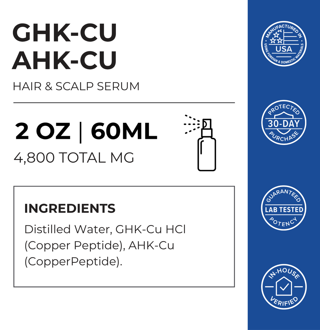 AHK-Cu + GHK-Cu Hair & Scalp Serum Pro