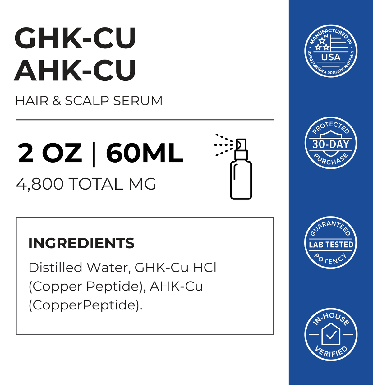 AHK-Cu + GHK-Cu Hair & Scalp Serum Pro