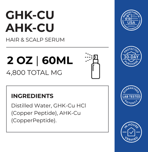 AHK-Cu + GHK-Cu Hair & Scalp Serum Pro