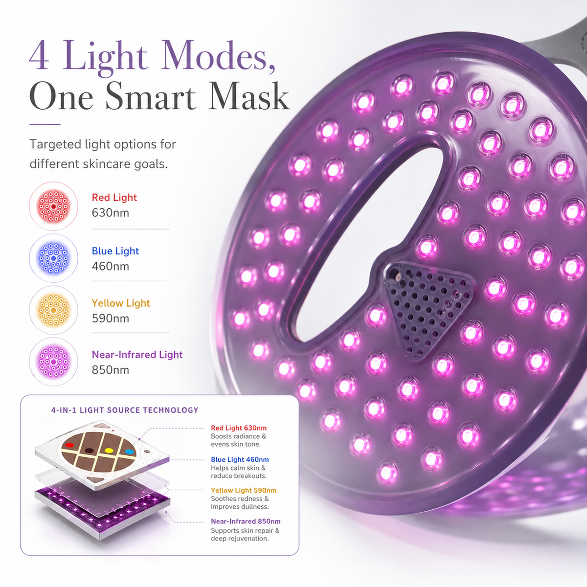 iReliev Red Light Therapy Face Mask