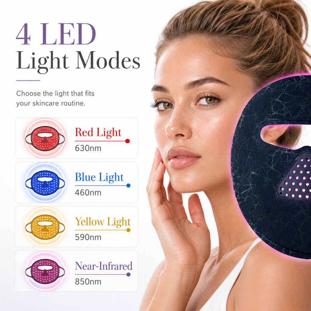 iReliev Red Light Therapy Face Mask