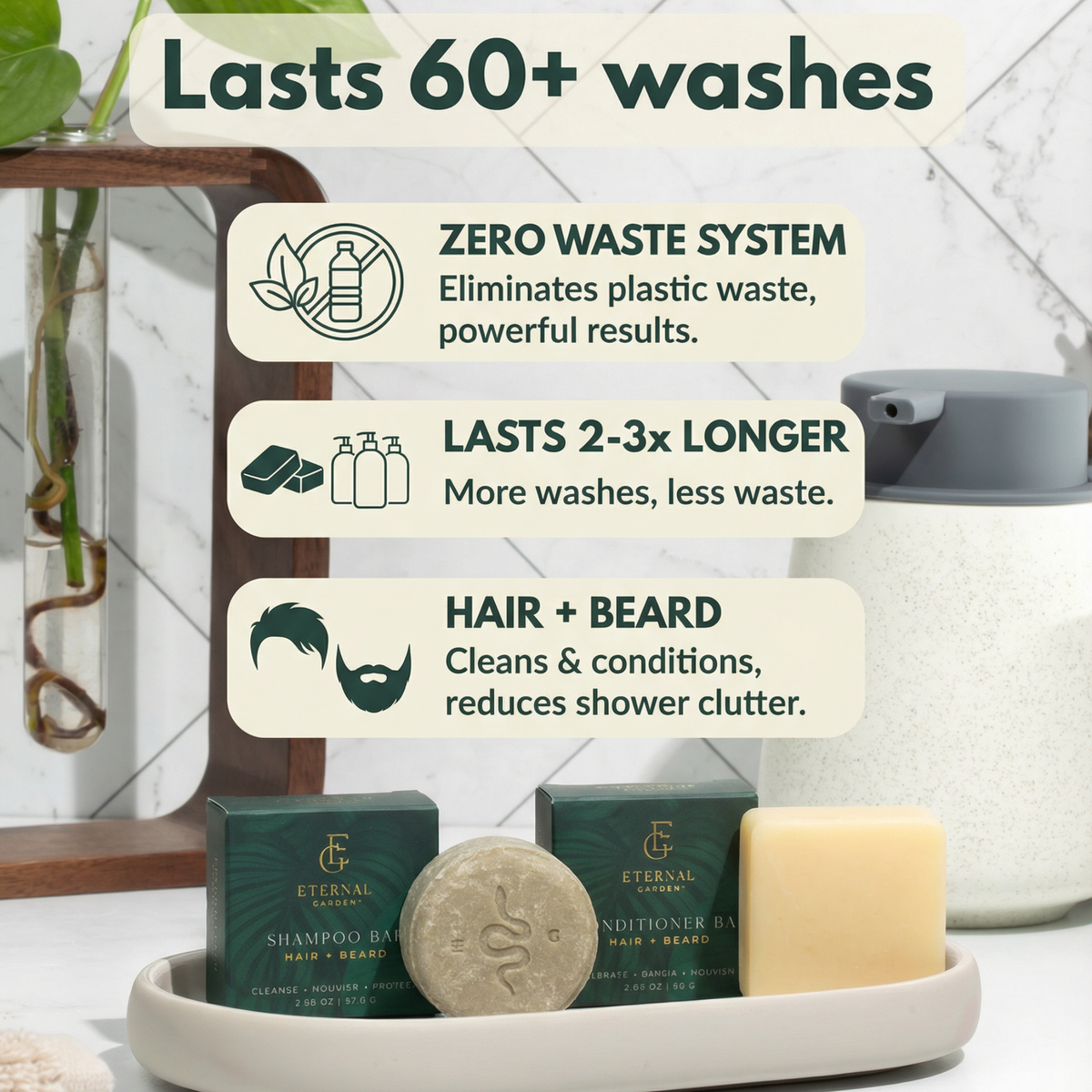 Hair + Beard Shampoo & Conditioner Starter Kit