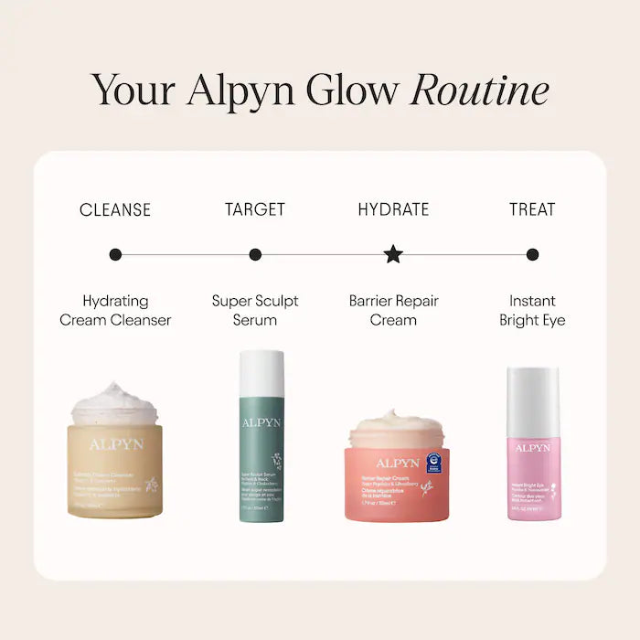 ALPYN - Super Peptide & Ghostberry Moisturizer for Eczema, Barrier and Wrinkle Repair