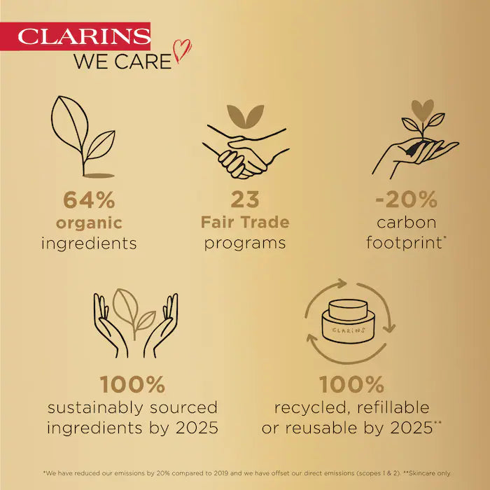 Clarins - DOUBLE SERUM® To Firm, Boost Radiance & Refine Pores